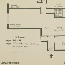 Balfour, 112-20 72 Dr., 5 R...