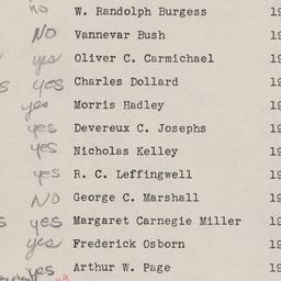 Board of Trustees