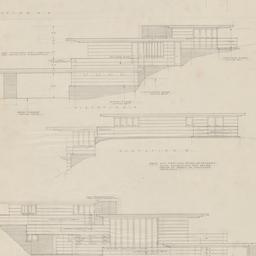 Elevations