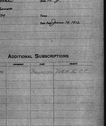 Carnegie General Donations,...