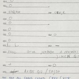 Eastern questionnaire, answ...