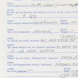 Western questionnaire, answ...