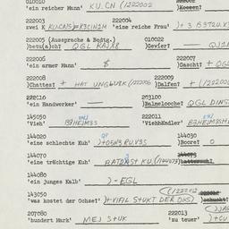 Western questionnaire, answ...
