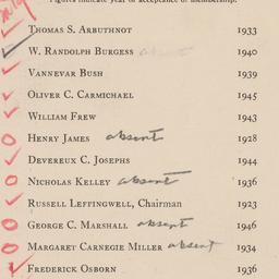 Board of Trustees