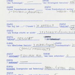 Western questionnaire, answ...