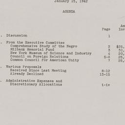 Board Meeting, 1/15/1942