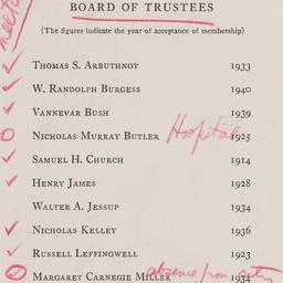 Board Meeting, 10/15/1942