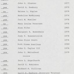 Board of Trustees