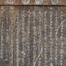 Phúc Đống tự bi