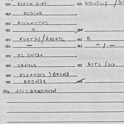 Eastern questionnaire, answ...