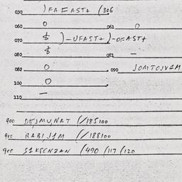 Eastern questionnaire, answ...