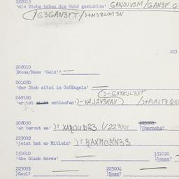 Western questionnaire, answ...