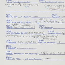 Western questionnaire, answ...