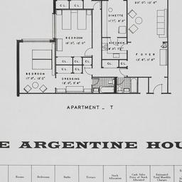 Argentine House, Kappock St...
