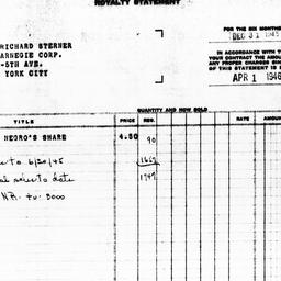 Royalty statement from Harp...