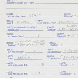 Western questionnaire, answ...