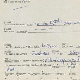 Western questionnaire, answ...