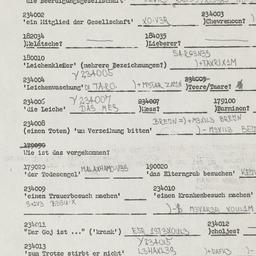Western questionnaire, answ...