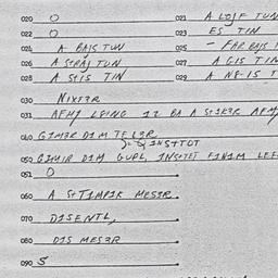 Eastern questionnaire, answ...
