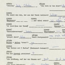 Western questionnaire, answ...