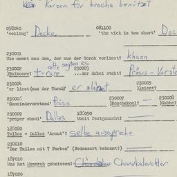 Western questionnaire, answ...