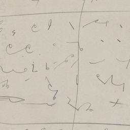 Board Meeting, 3/28/1919