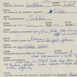 Western questionnaire, answ...