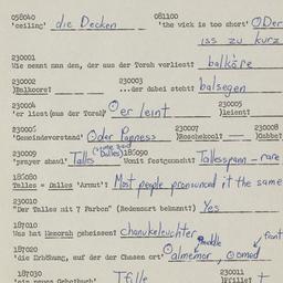 Western questionnaire, answ...