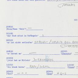 Western questionnaire, answ...