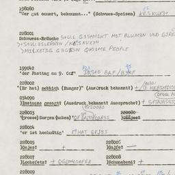 Western questionnaire, answ...