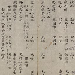 Đại Nam quan chế