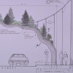 Elevation 2.