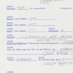 Western questionnaire, answ...