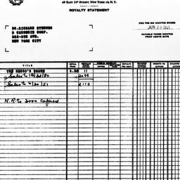 Royalty statement from Harp...