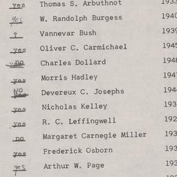 Board of Trustees
