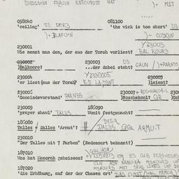 Western questionnaire, answ...