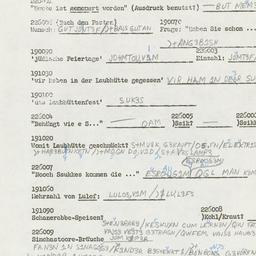 Western questionnaire, answ...
