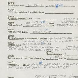 Western questionnaire, answ...