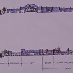 Sections.