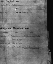 Carnegie General Donations,...