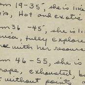 Miscellaneous writings, notes