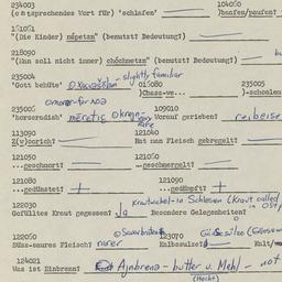 Western questionnaire, answ...