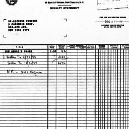 Royalty statement from Harp...