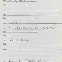 Western questionnaire, answ...