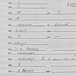 Eastern questionnaire, answ...