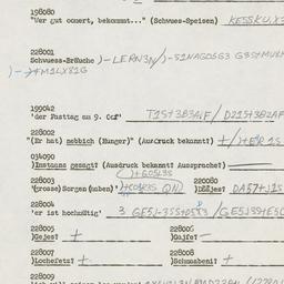 Western questionnaire, answ...