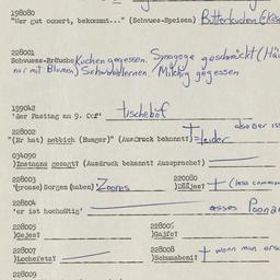 Western questionnaire, answ...