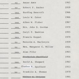 Board of Trustees