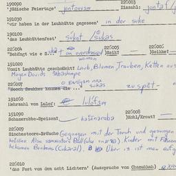 Western questionnaire, answ...