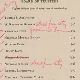 Board of Trustees